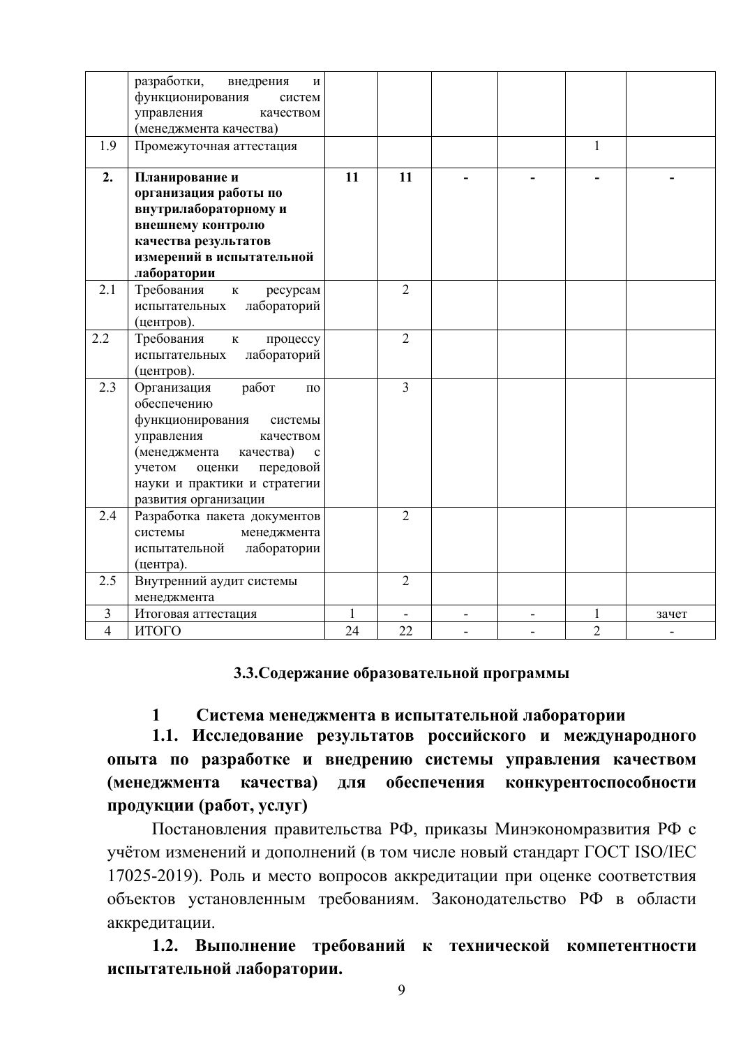 Страница 9 из 26: Программа повышения квалификации